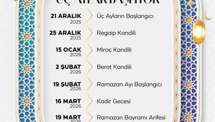 3233 yılda bir gerçekleşiyor: Üç aylar yeniden başlıyor