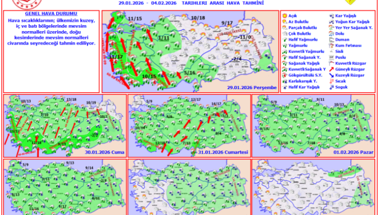 Marmara, Ege ve Batı Akdeniz için kuvvetli yağış uyarısı