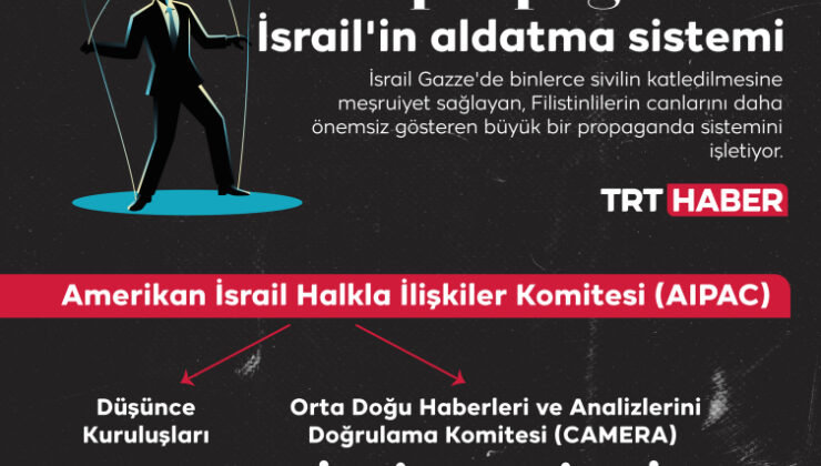 ABDde tabu kırıldı: Gazzeyi konuşan kazandı